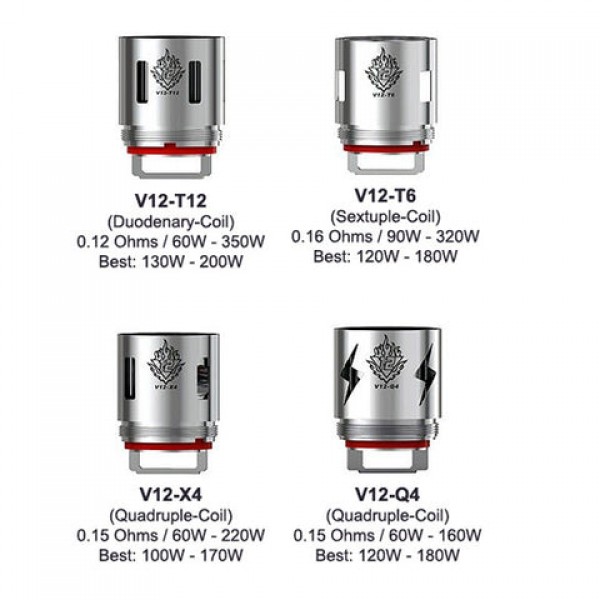 Smok TFV12 Coils / (T12, T6, X4, Q4) Atomizer Head...